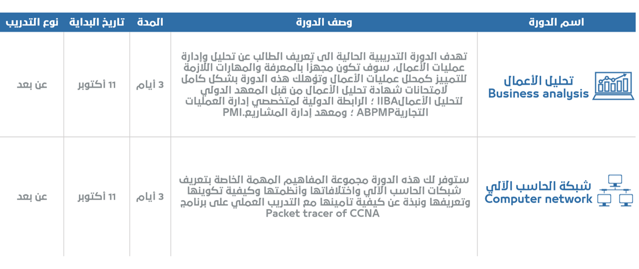 معلومات